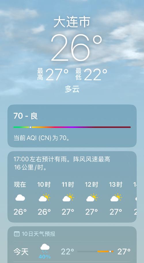 旅顺天气预报60天？旅顺天气预报40天？  第1张