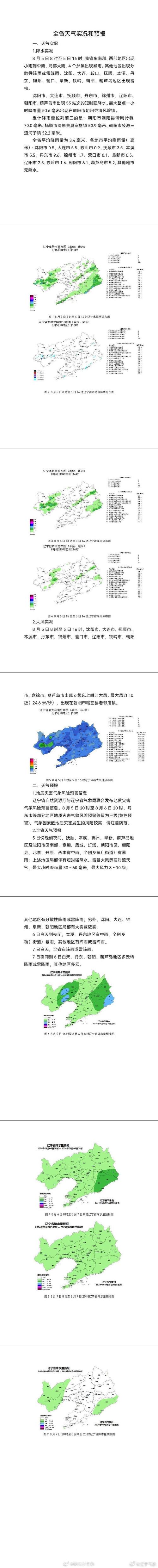 旅顺天气预报60天？旅顺天气预报40天？  第2张
