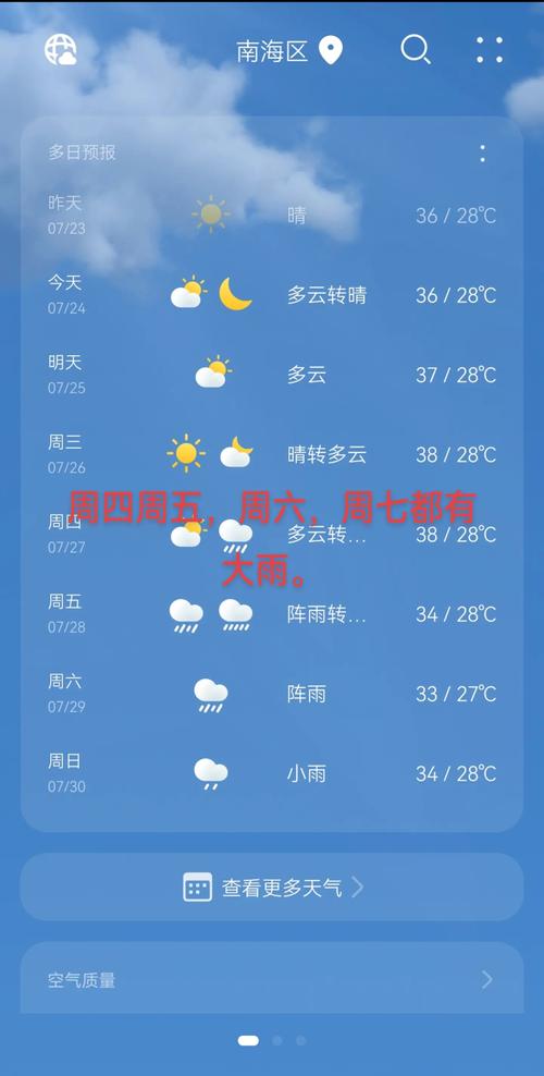 靖边边定边天气预报，定边天气预报下载  第5张