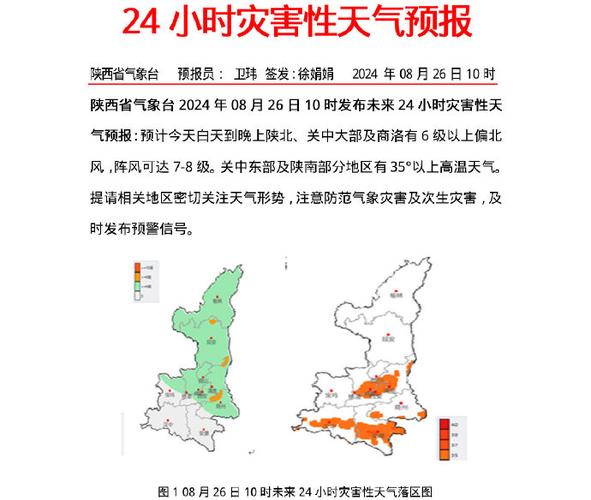 靖边边定边天气预报，定边天气预报下载  第6张