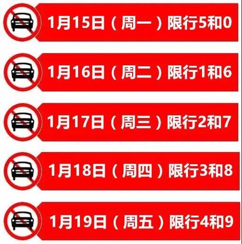 唐山限号查询2023年最新消息？唐山2021限号时间查询？  第2张