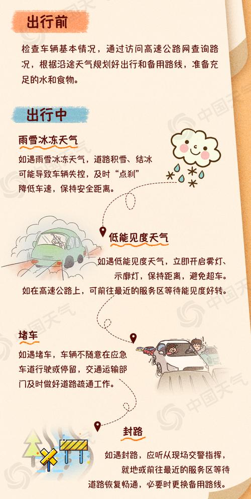 江西省南城天气预报，江西省南城天气预报七天查询  第1张