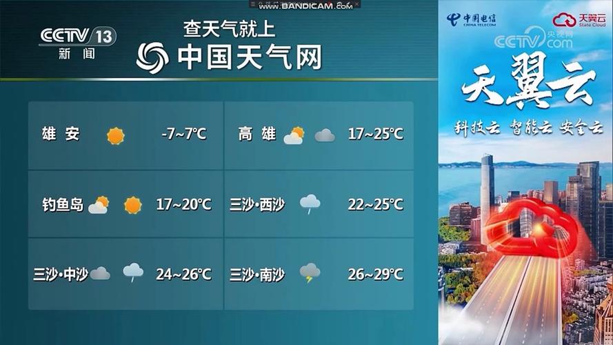 江西省南城天气预报，江西省南城天气预报七天查询  第3张