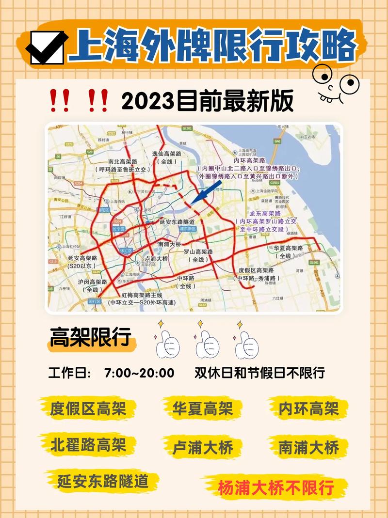 上海限行？上海限行免罚有几次机会？  第3张