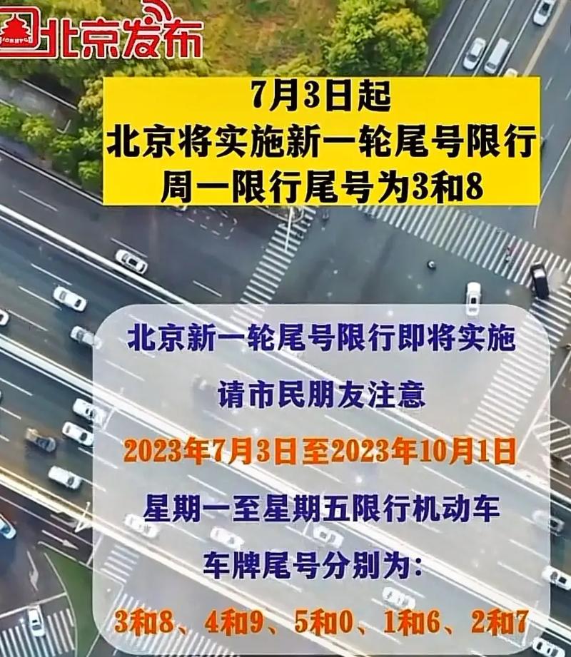 机动车限行查询，车辆限行查询？  第2张