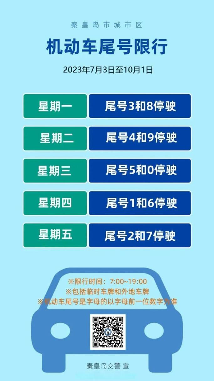 机动车限行查询，车辆限行查询？  第3张