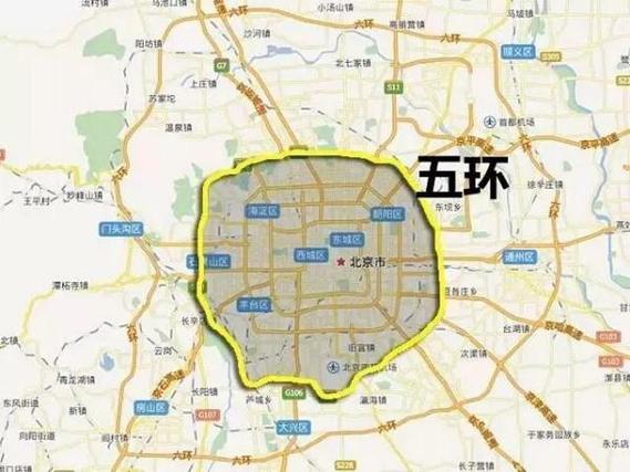 外地车能进北京几环，外地车进北京可以进三环吗  第2张