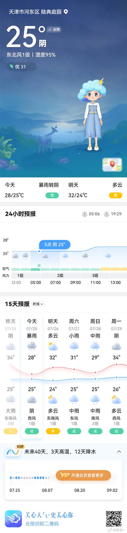 曲沃四十天天气预报，曲沃天气30天预报？  第2张