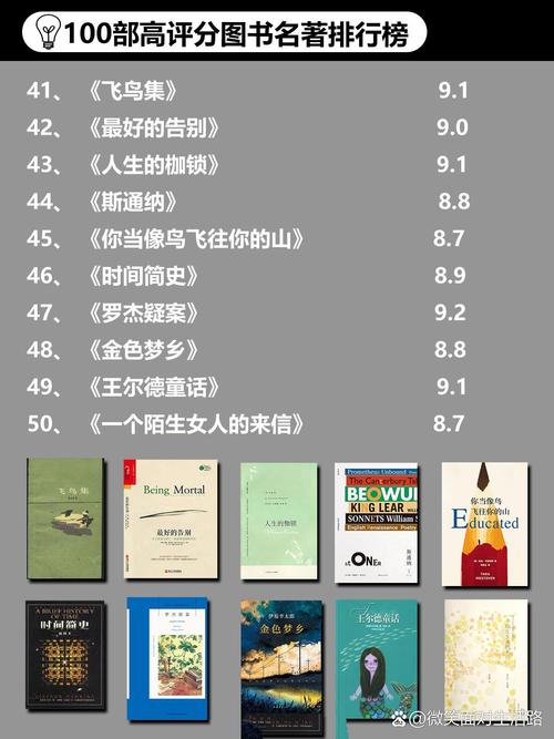 世界前十名著，中国前十名著？  第4张