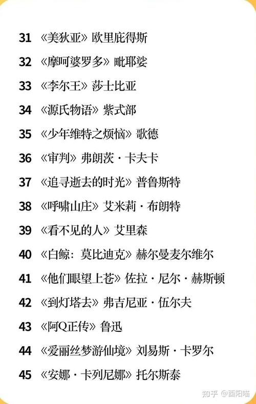世界前十名著，中国前十名著？  第5张