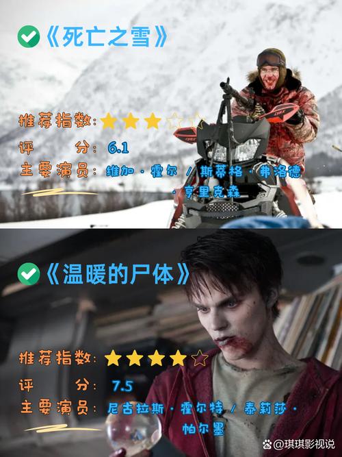 有人拍到了丧尸，地球上死了的人去哪了  第2张