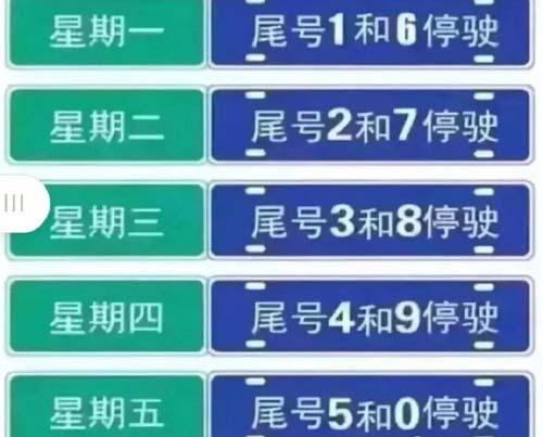 魏县限号查询，魏县限号查询2023最新通知  第6张