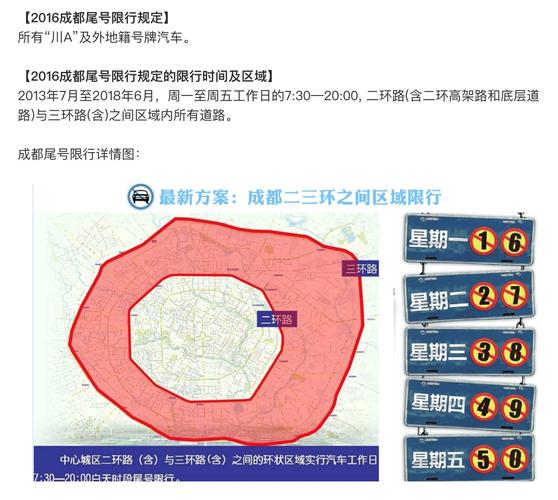 今日限行成都几点到几点？今日限行成都时段？  第2张