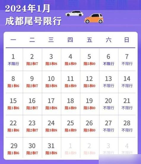 今日限行成都几点到几点？今日限行成都时段？  第6张