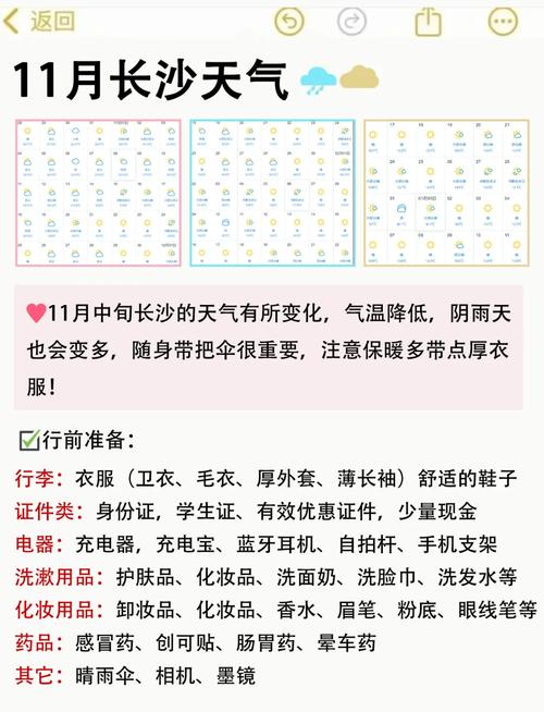 长沙为了两天的天气，长沙这几天天气如何  第3张