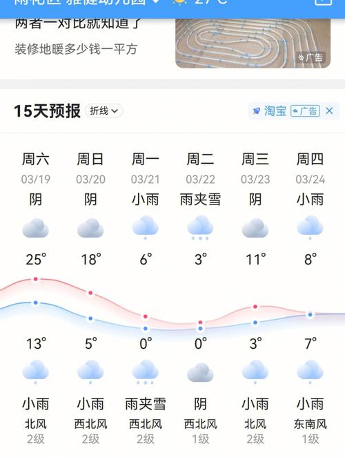 长沙为了两天的天气，长沙这几天天气如何  第5张