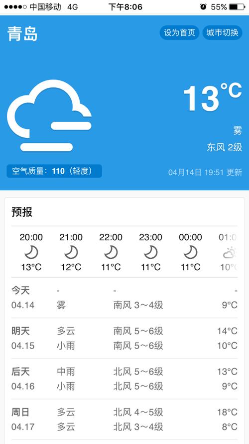 高平天气15天预报，高平天气一周  第6张