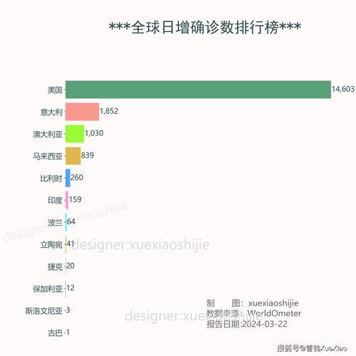 全国第一波感染高峰时间表？全国疫情第一例治愈是什么时候？  第1张