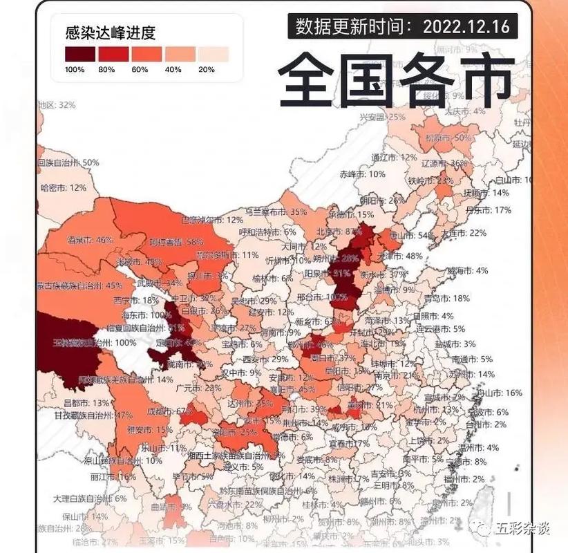 全国第一波感染高峰时间表？全国疫情第一例治愈是什么时候？  第2张