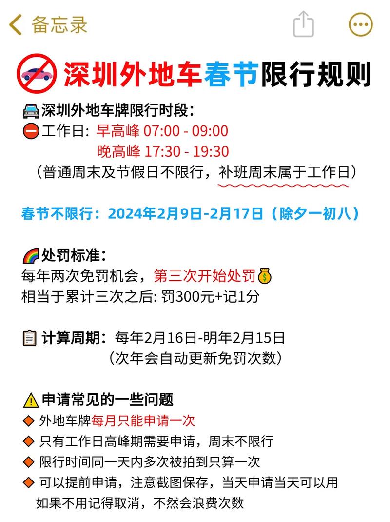 深圳限行区域，深圳限行区域2024年新规？  第3张