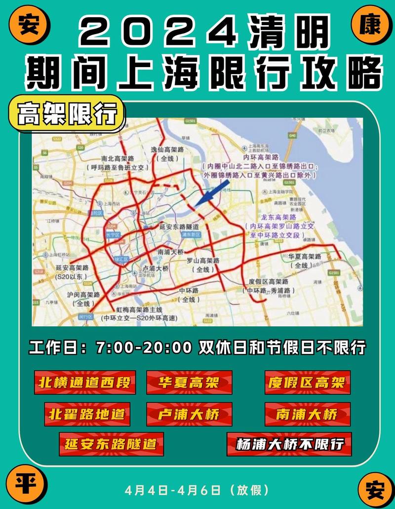 上海外牌限行规定，外地车在上海限行规定？  第5张