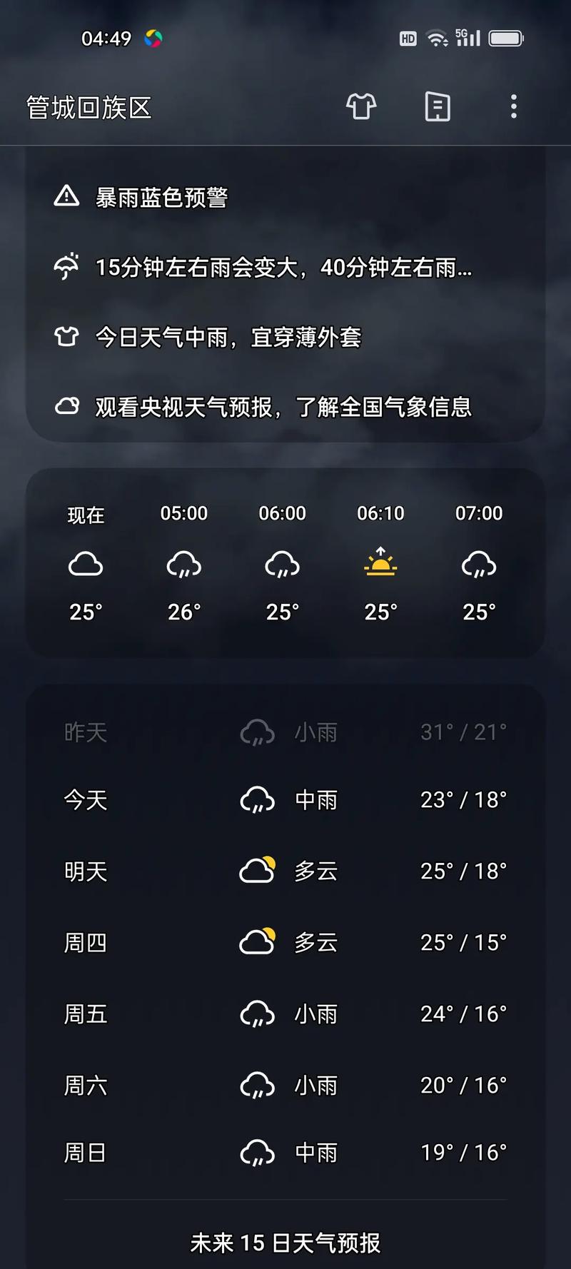 广饶六中队天气预报？广饶天气预警？  第1张