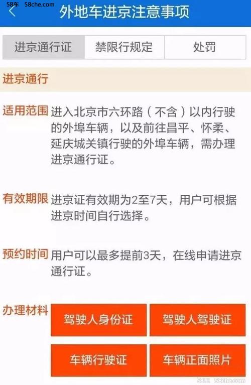 五环外限行吗，外地牌照五环外限行吗？  第4张