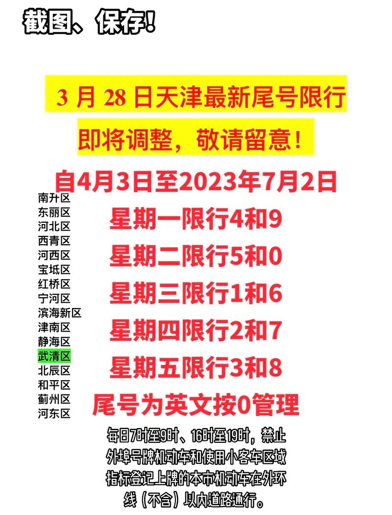 天津今日限行尾号，天津今日限行尾号处罚规定？  第3张