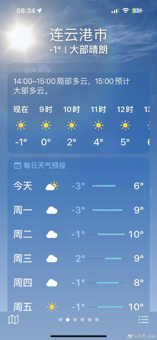 乐清天气预报一周1？乐清 天气预报？  第4张