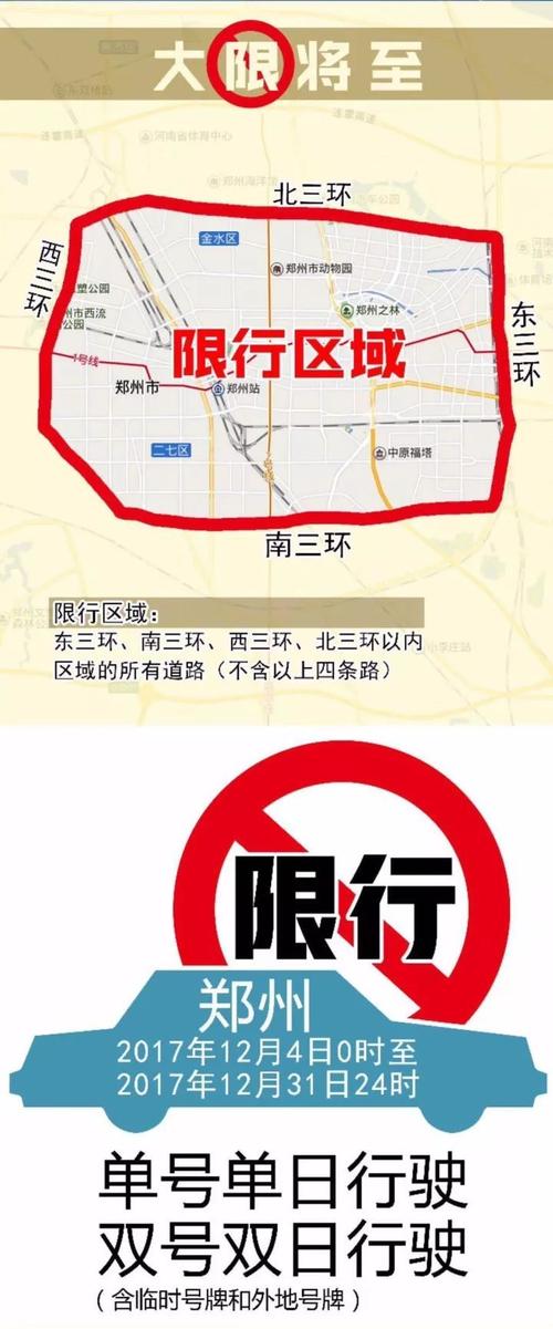 限号郑州，郑州限号查询 今天  第3张
