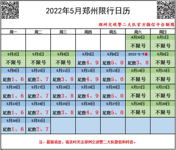 限号郑州，郑州限号查询 今天  第5张