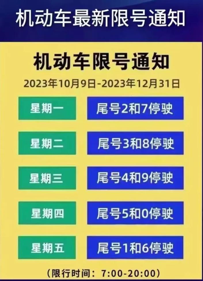 天津周五限号多少，天津2025限号时间表？  第4张