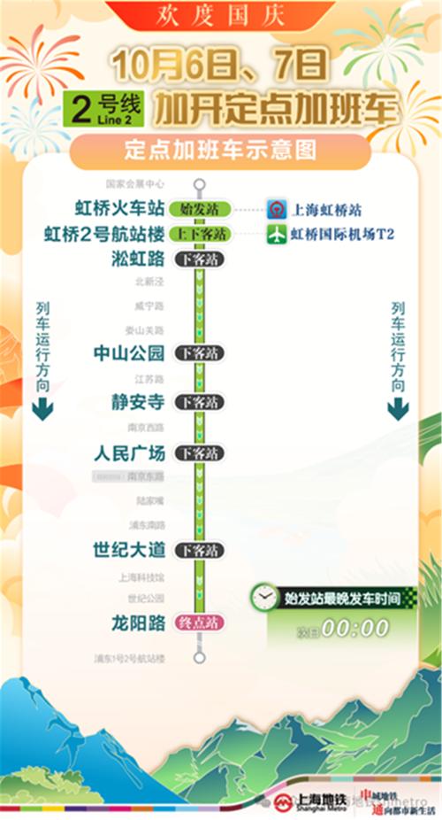 上海地铁一号线首末班时间表？地铁1号线最新时刻表？  第5张