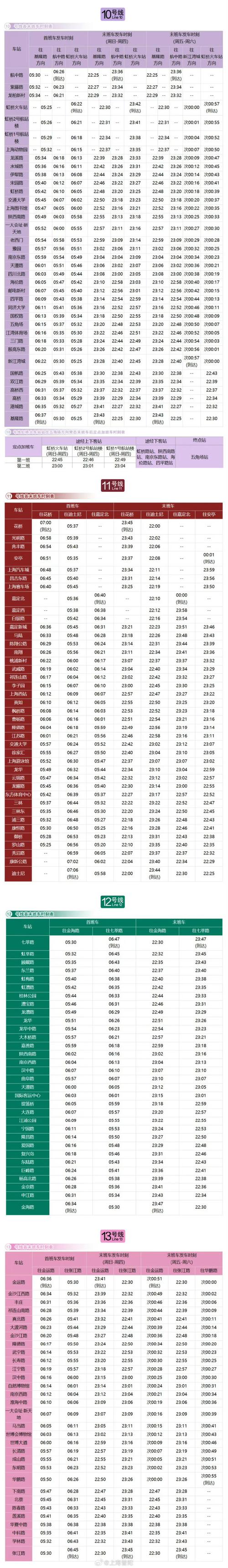 上海地铁一号线首末班时间表？地铁1号线最新时刻表？  第6张