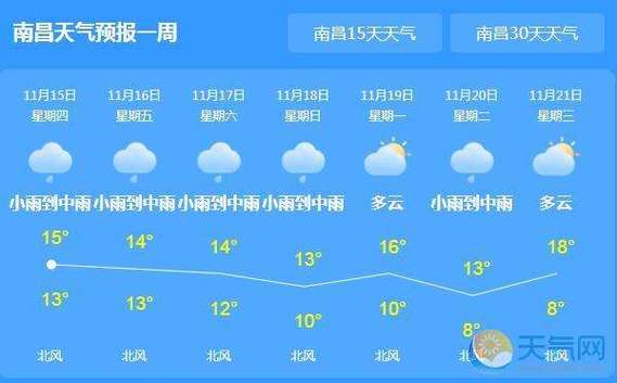 平度未来30天天气？平度未来30天天气预报今日阵雨？  第5张