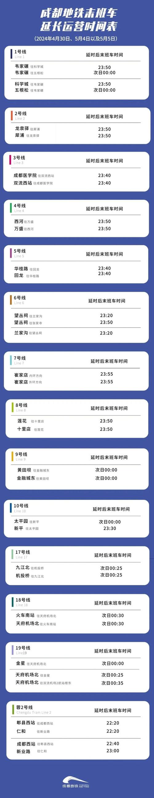 最新限号？最新限号2025？  第2张