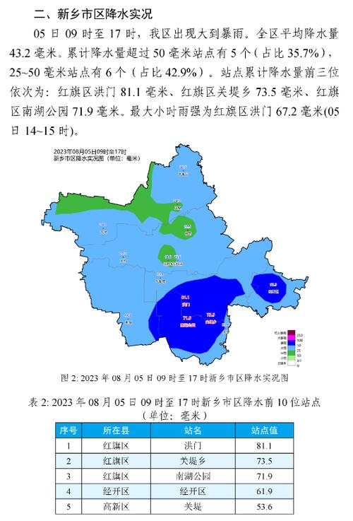 河北张家口阳原天气？张家口阳原天气预报一周7天？  第4张