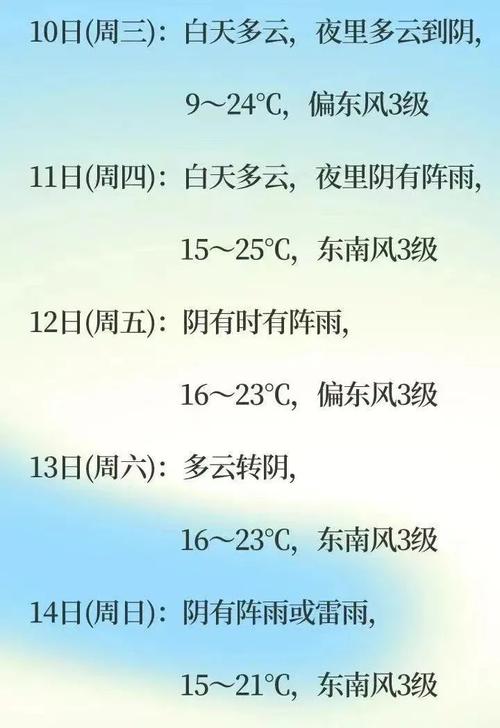 明天湖州天气有雨吗，明天湖州天气有雨吗天气预报？  第1张