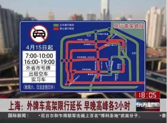 上海内环限行时间，外牌车几点可以进内环  第3张