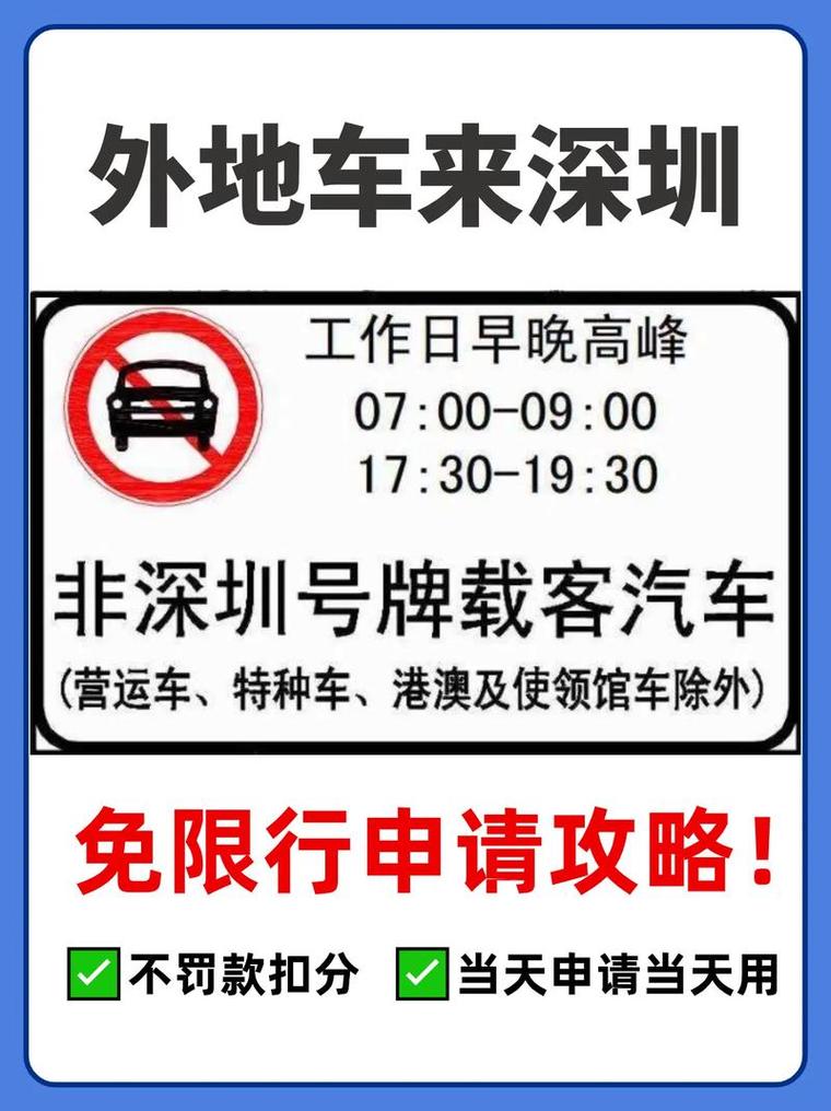 深圳几点到几点限行外地车牌，深圳几点钟限行外地车扣几分？  第1张
