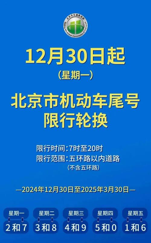 唐山元旦限号吗，2021春节期间唐山限号吗？  第3张