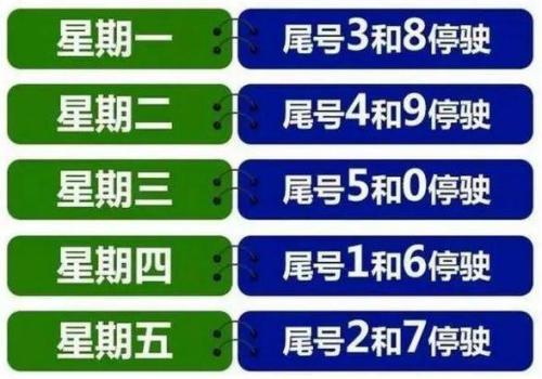 唐山元旦限号吗，2021春节期间唐山限号吗？  第4张