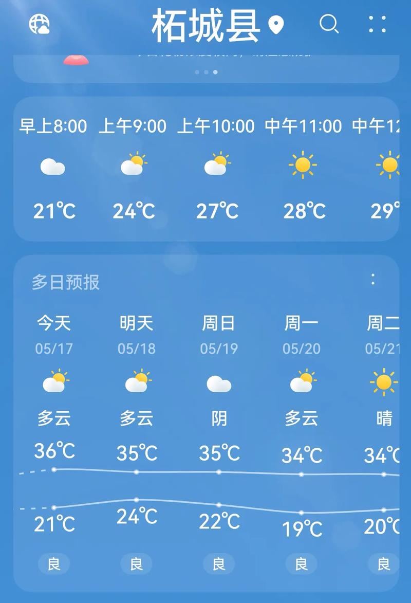交城天气预报50天，上一季度是什么时候  第3张