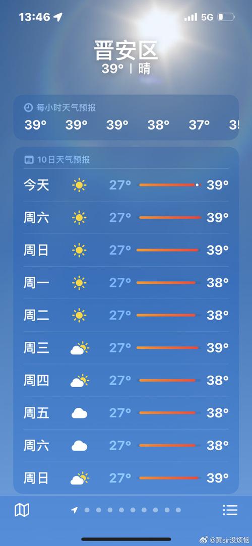 福清市天气预报今天？福清市天气预报一周7天？  第1张