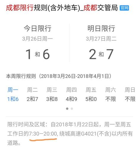 限号是几点到几点，西安市汽车限号是几点到几点？  第3张