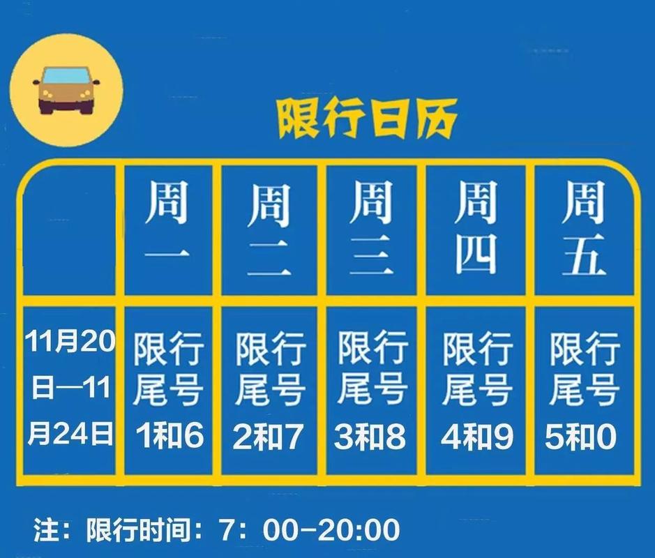 限号是几点到几点，西安市汽车限号是几点到几点？  第2张