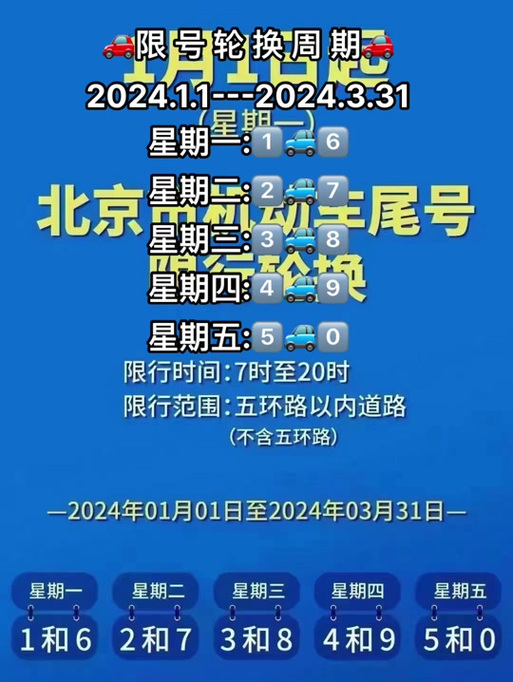 限号是几点到几点，西安市汽车限号是几点到几点？  第4张