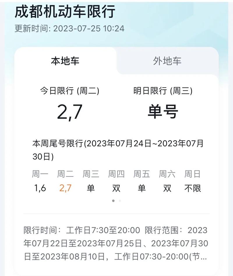 限号是几点到几点，西安市汽车限号是几点到几点？  第5张