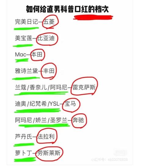元素周期表骂人，元素周期表洗脑  第4张