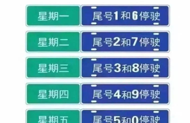 新乡限号吗，新乡限号吗现在  第5张